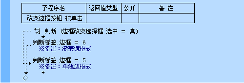 易语言判断命令使用讲解