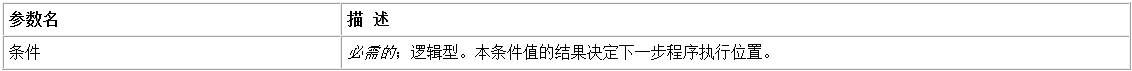 易语言判断命令使用讲解