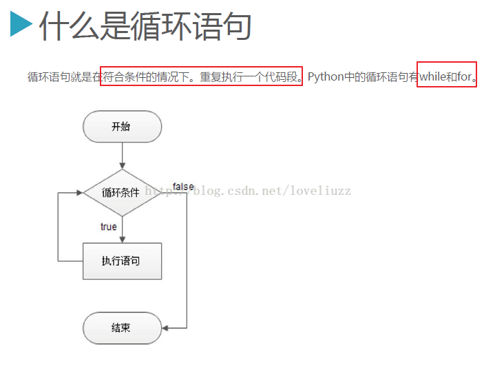 Python3.5基础之变量、数据结构、条件和循环语句、break与continue语句实例详解