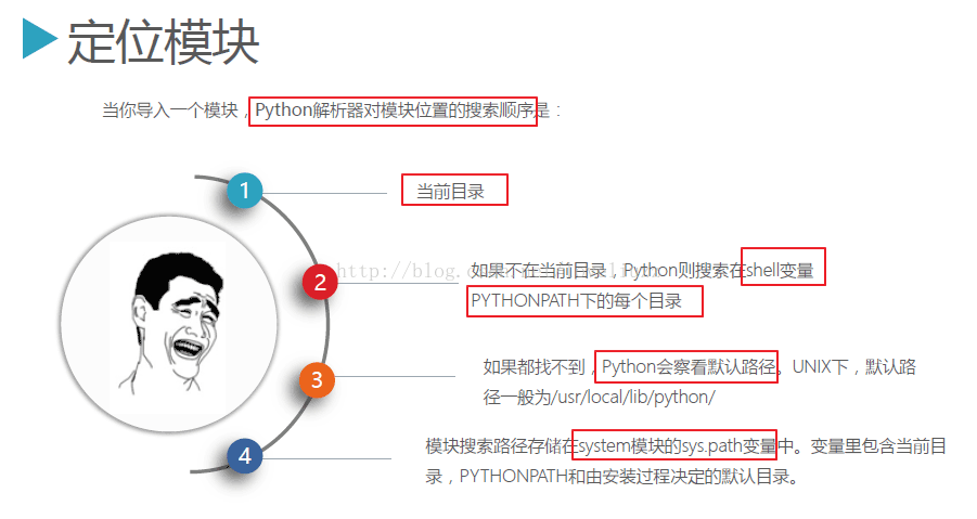 Python3.5模块的定义、导入、优化操作图文详解