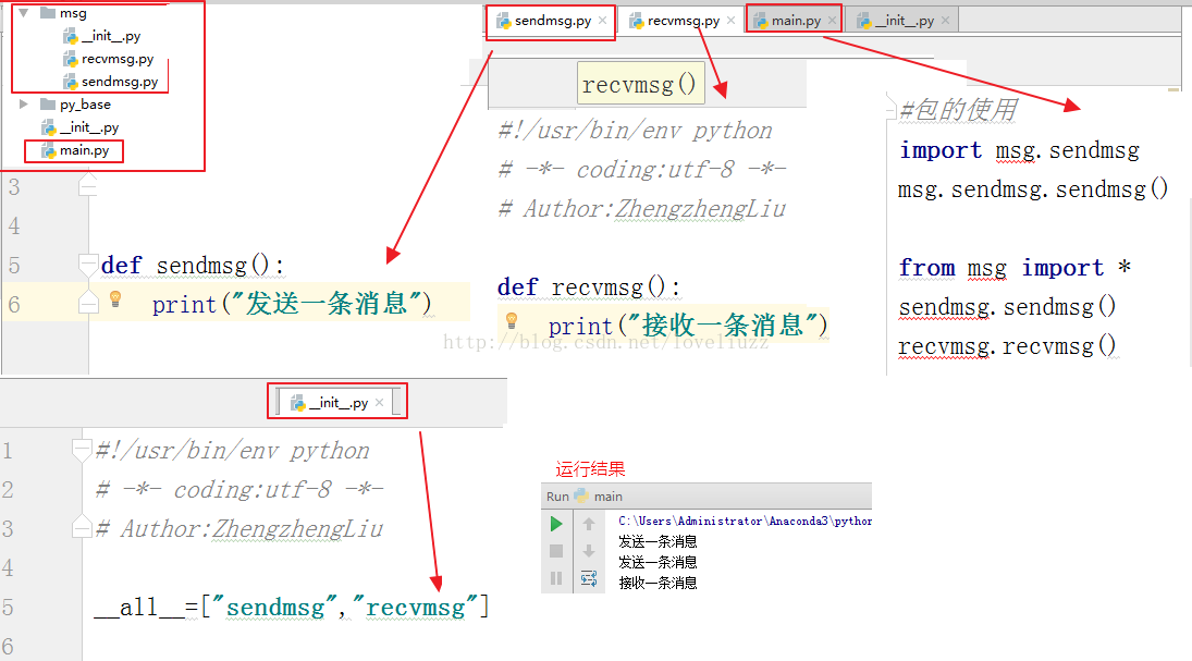 Python3.5模块的定义、导入、优化操作图文详解