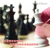 分析竞争对手网站是我们保持排名稳定的关键