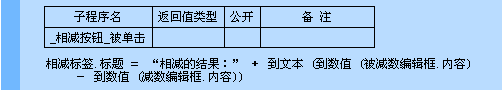 易语言相减命令使用讲解