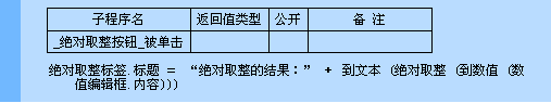 易语言绝对取整命令使用讲解