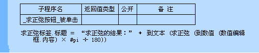 易语言求正弦命令使用讲解