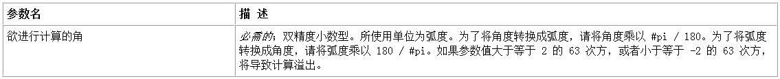 易语言求正弦命令使用讲解