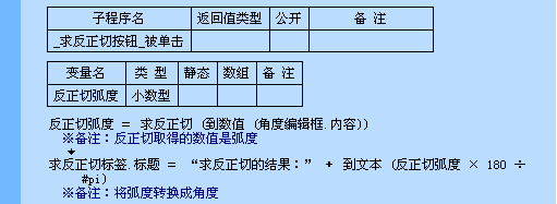 易语言求反正切命令使用讲解