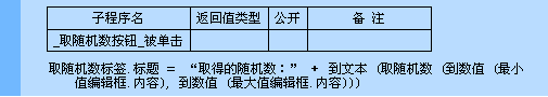 易语言取随机数命令使用讲解