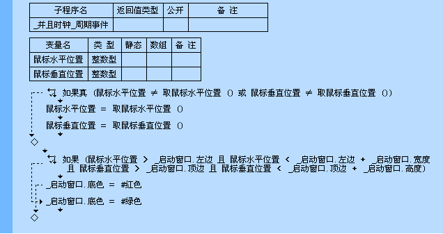 易语言并且命令使用讲解