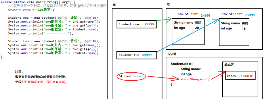 Java应用程序开发学习之static关键字应用