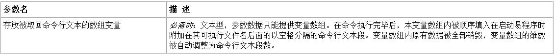 易语言取命令行命令使用讲解