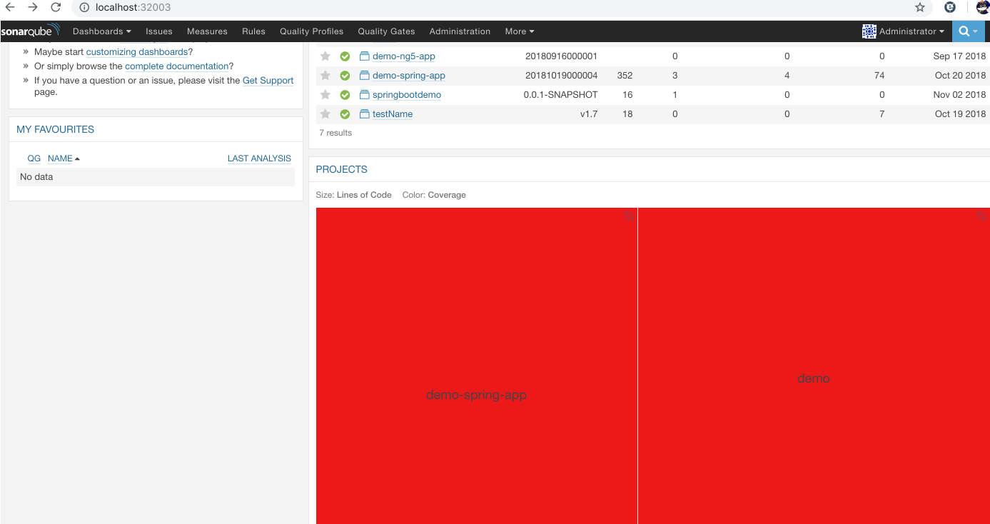 spring boot使用sonarqube来检查技术债务