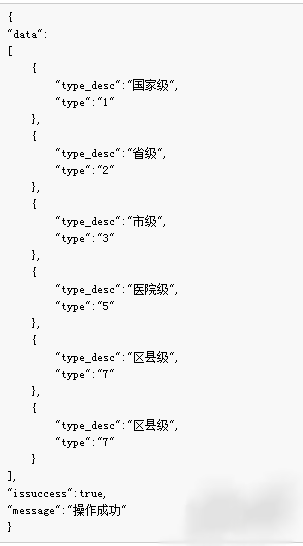 java往php传数据操作方法