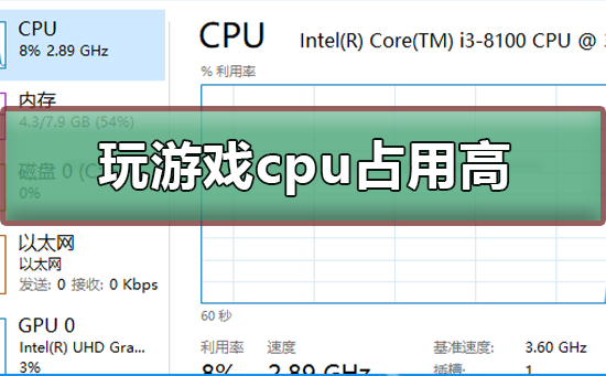 电脑玩游戏cpu占用过高怎么办?电脑玩游戏cpu占用过高的解决方法