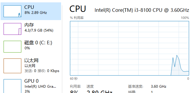 win10电脑CPU占用过高怎么办?附解决方法