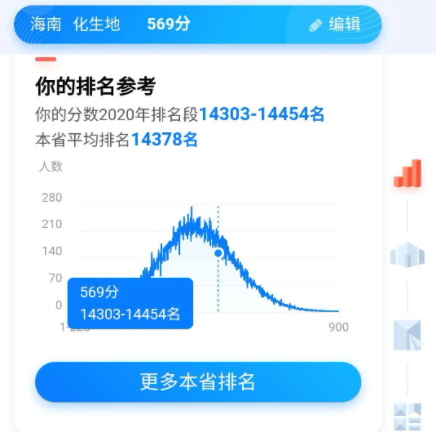 百度ai志愿填报助手可信吗？百度高考志愿填报助手靠谱吗？