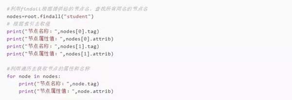 浅谈Python大神都是这样处理XML文件的