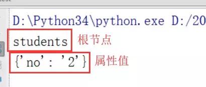 浅谈Python大神都是这样处理XML文件的