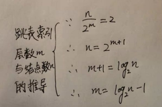 深入理解跳表及其在Redis中的应用