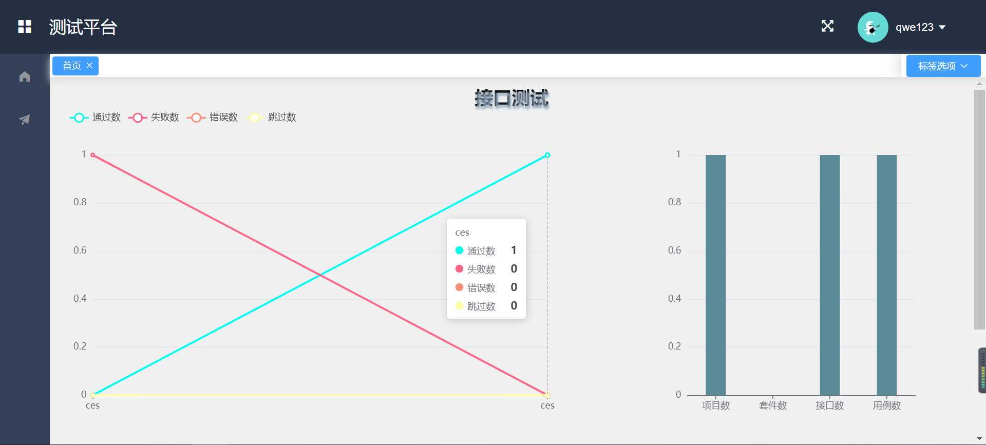 详解Django+Vue+Docker搭建接口测试平台实战