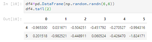 Pandas库之DataFrame使用的学习笔记