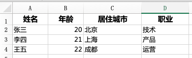 Java利用POI读取、写入Excel的方法指南