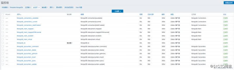 Zabbix3.4监控mongodb数据库状态的方法