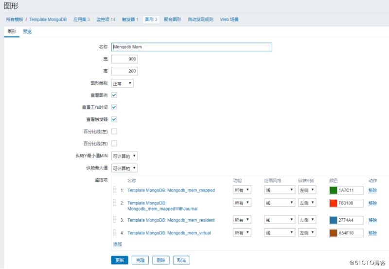 Zabbix3.4监控mongodb数据库状态的方法