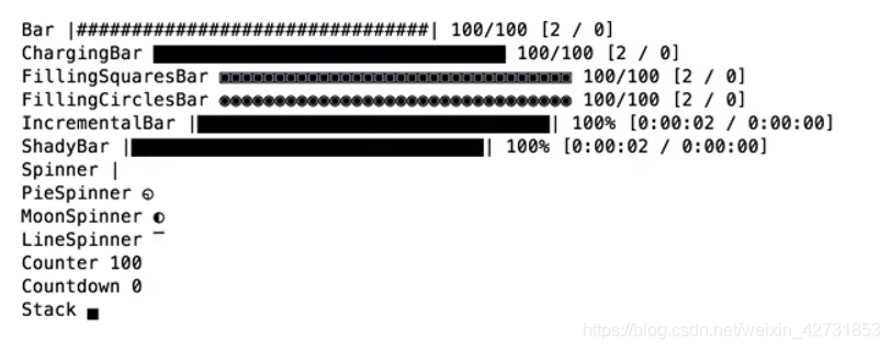 整理了15个Python库，好用到哭！