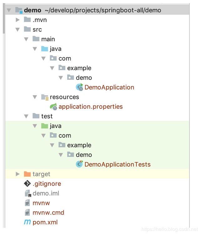 5分钟快速上手Spring Boot