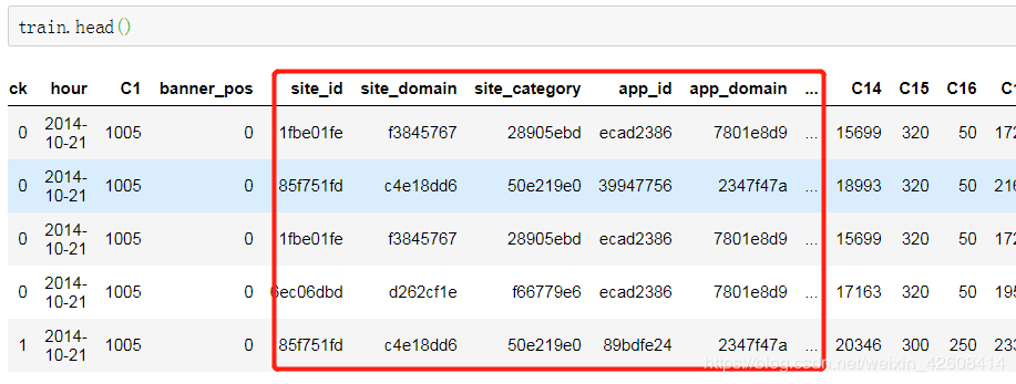 使用python进行广告点击率的预测的实现