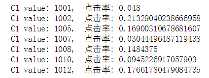 使用python进行广告点击率的预测的实现