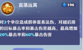 梦幻新诛仙神兽鸱吻怎么打书？梦幻新诛仙神兽鸱吻怎么加点？