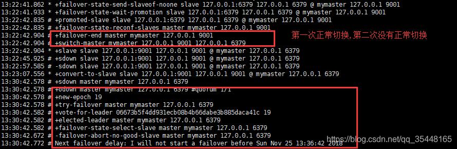 解决redis sentinel 频繁主备切换的问题