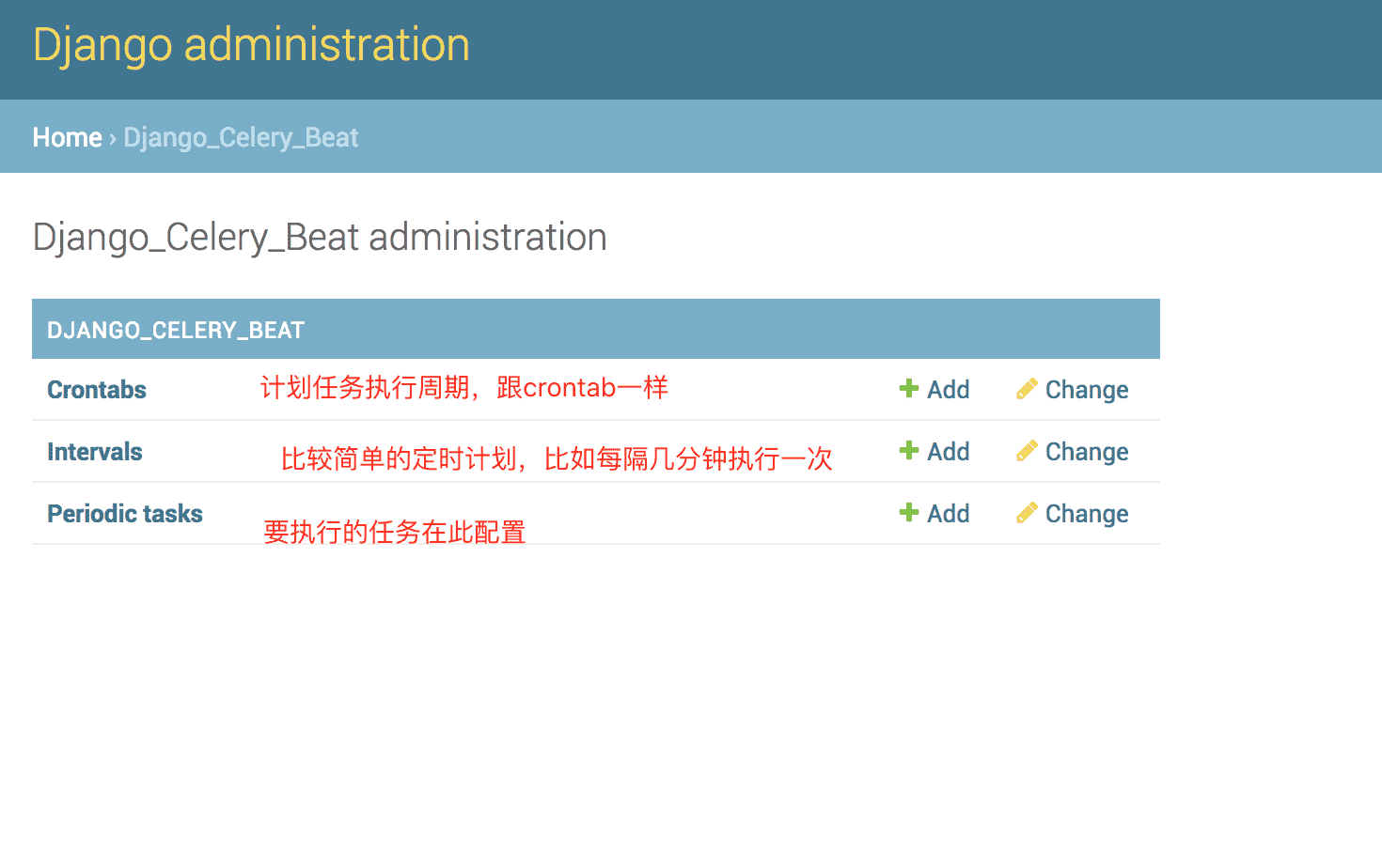 python celery分布式任务队列的使用详解