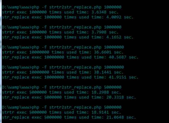 PHP中strtr与str_replace函数运行性能简单测试示例