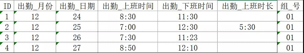 看一下SQL触发器实战