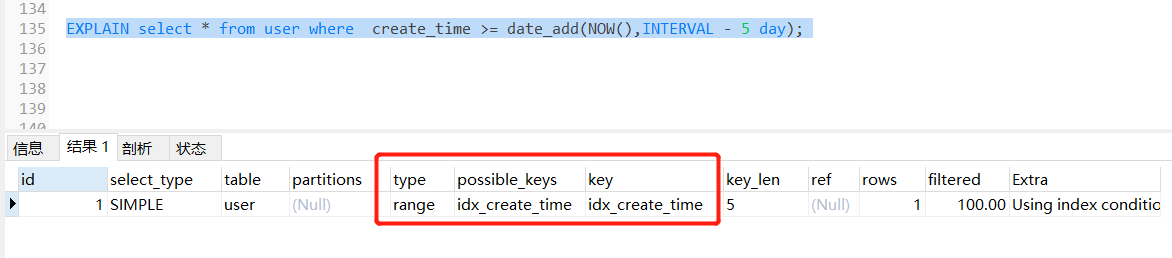 书写高质量SQL的建议