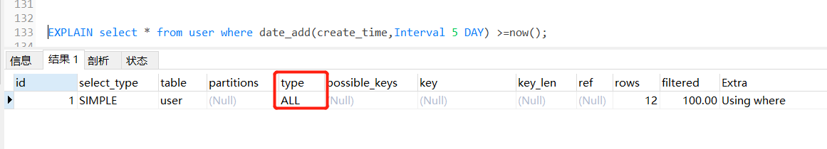 书写高质量SQL的建议