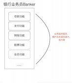 分析Go语言接口的设计原则