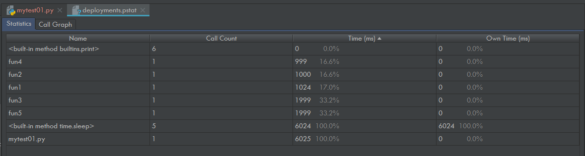 装上这 14 个插件后,PyCharm 真的是无敌的存在