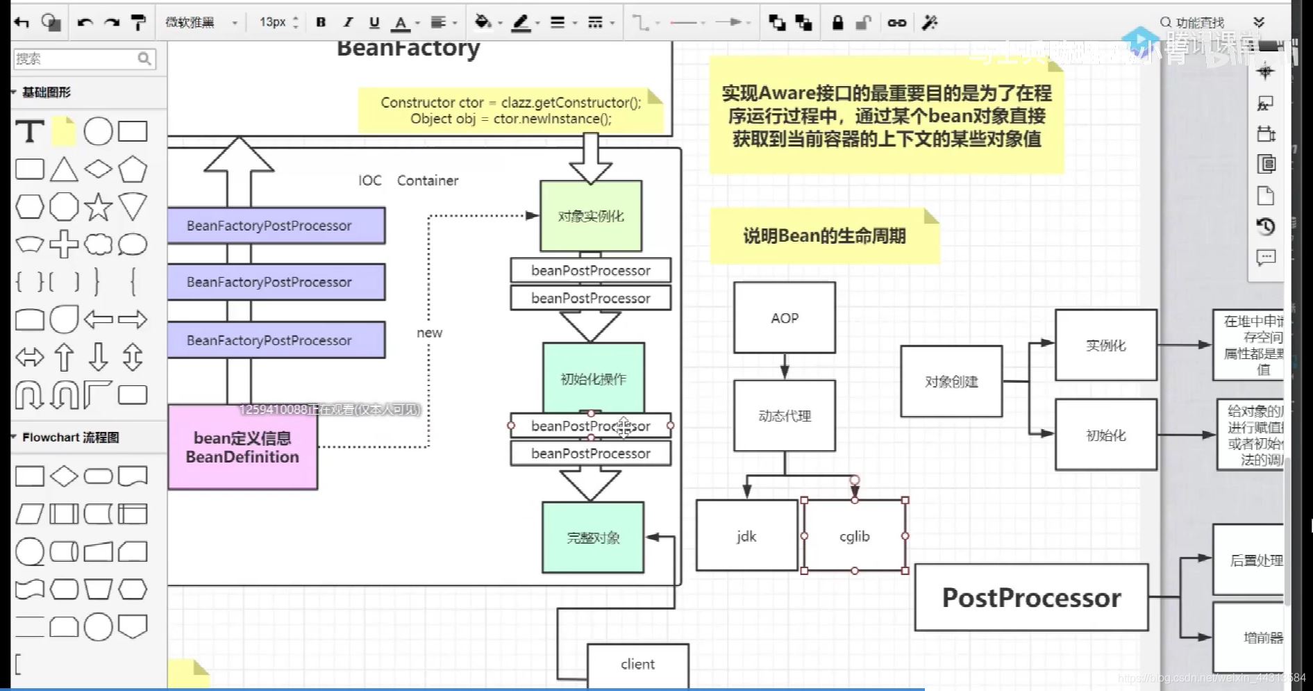 Spring菜鸟教你看源码冲面试