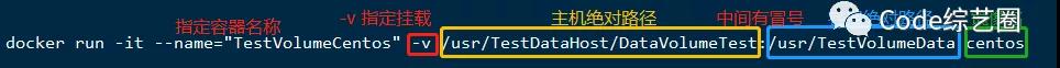 Docker小白到实战之容器数据卷，整理的明明白白