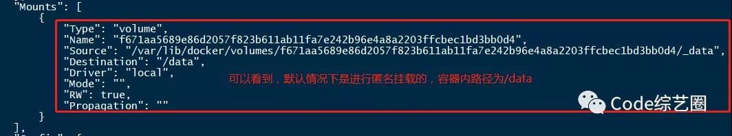 Docker小白到实战之容器数据卷，整理的明明白白