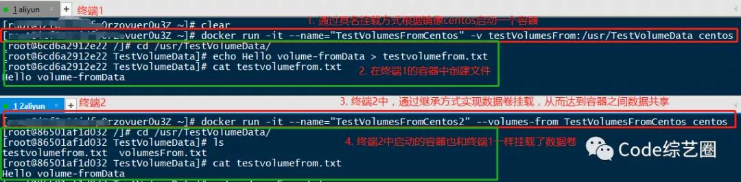 Docker小白到实战之容器数据卷，整理的明明白白