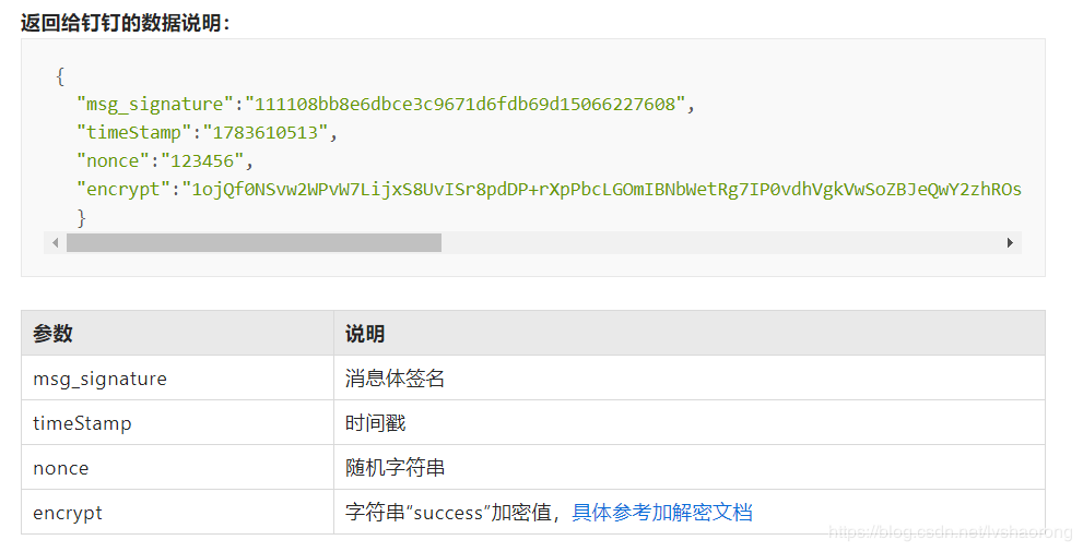 基于NodeJS开发钉钉回调接口实现AES-CBC加解密