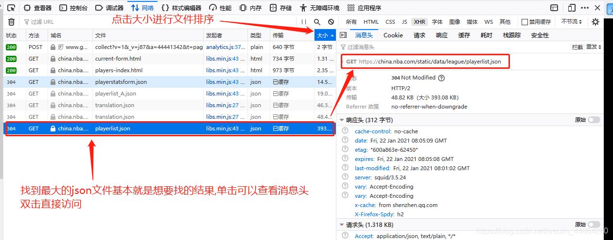 详解Python之Scrapy爬虫教程NBA球员数据存放到Mysql数据库