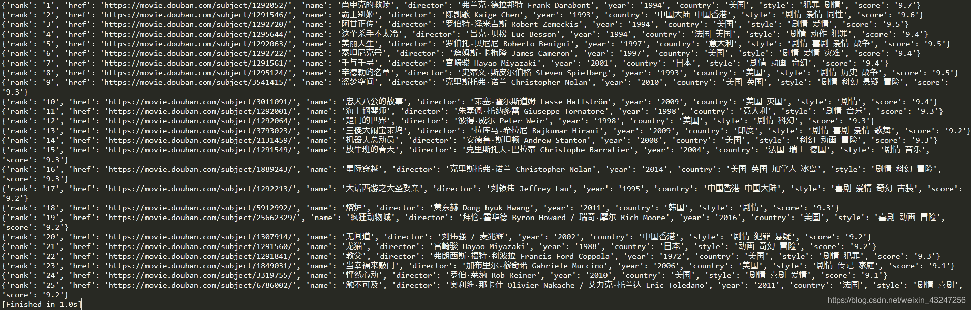 一个入门级python爬虫教程详解