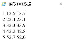 基于JS实现快速读取TXT文件