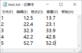 基于JS实现快速读取TXT文件